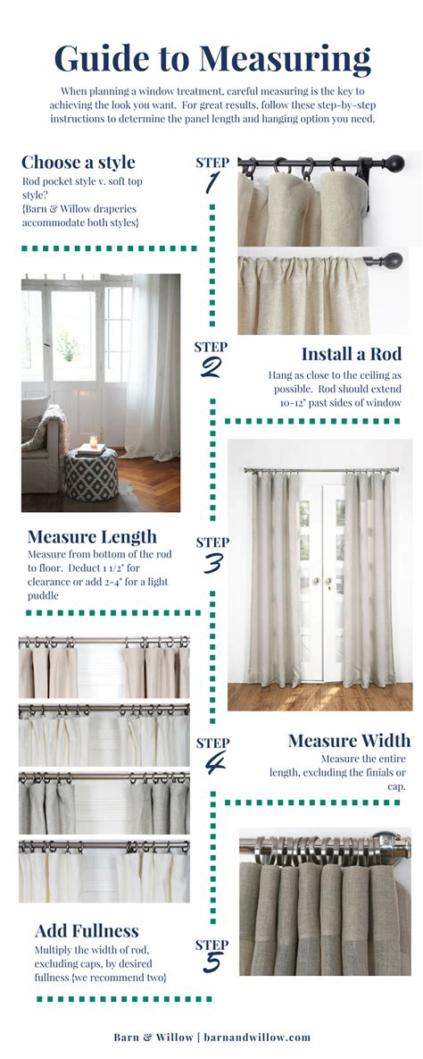 drapery hardware guide 